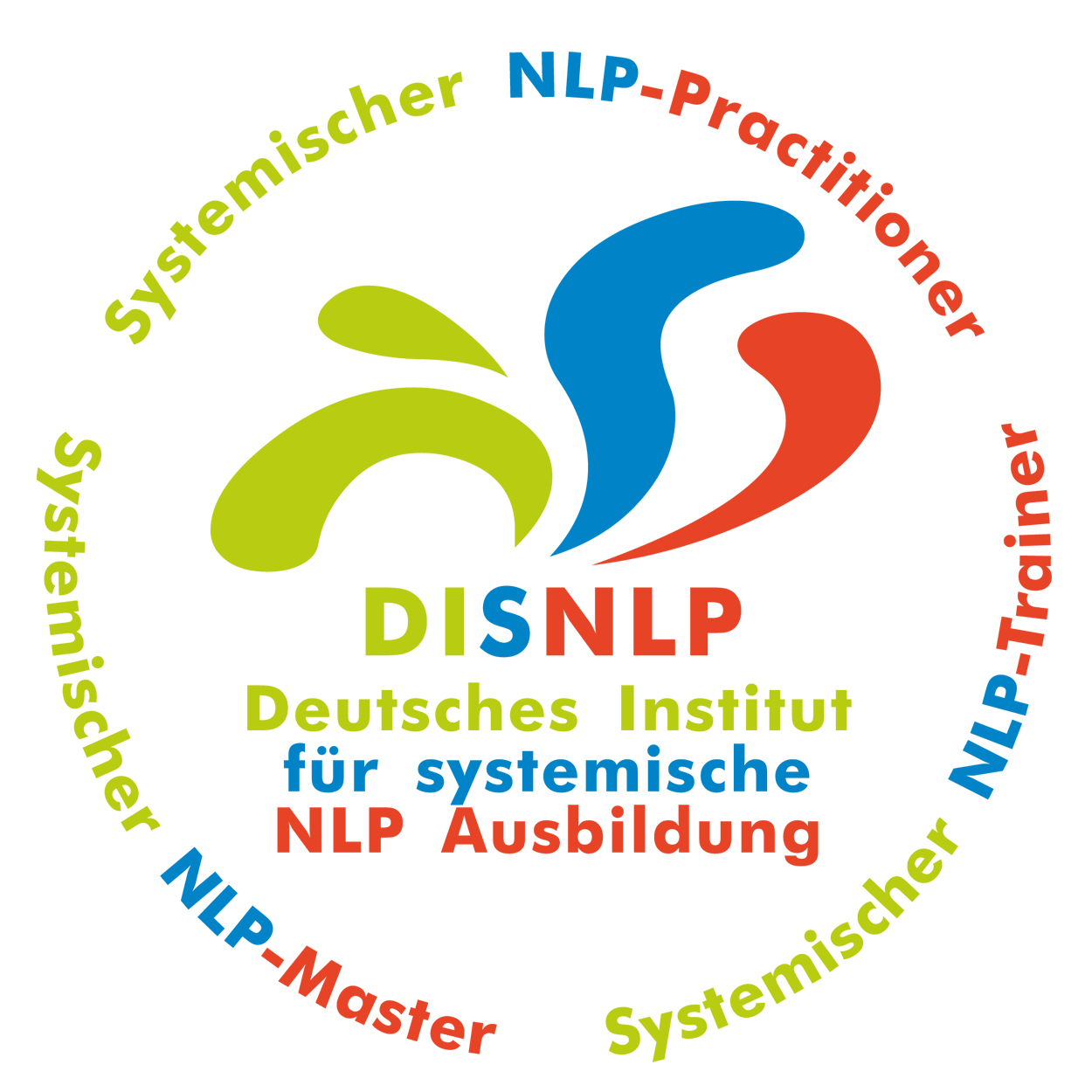 NLP Ausbildung Loerrach mit Diplom® zum NLP Practitioner Loerrach Schwerpunkt Selbstbewusstsein stärken im NLP-Selbstbewusstseinstraining Loerrach 