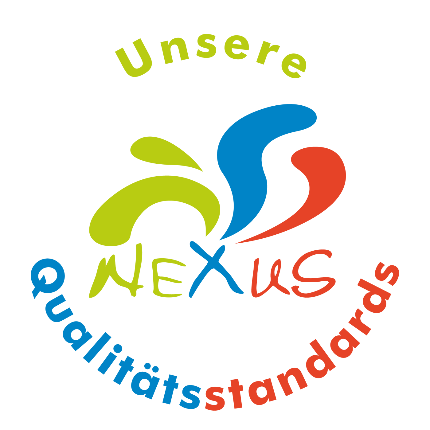 Die Nexus Qualitätsstandards. NLP Ausbildung Loerrach mit Diplom® zum NLP Practitioner Loerrach Schwerpunkt Selbstbewusstsein stärken im NLP-Selbstbewusstseinstraining Loerrach 